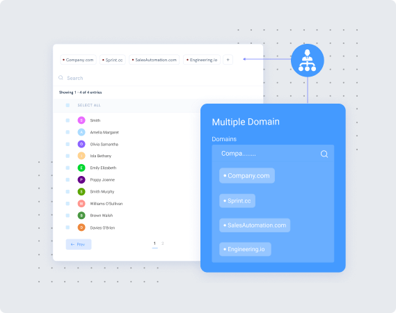 Email Hosting email-box